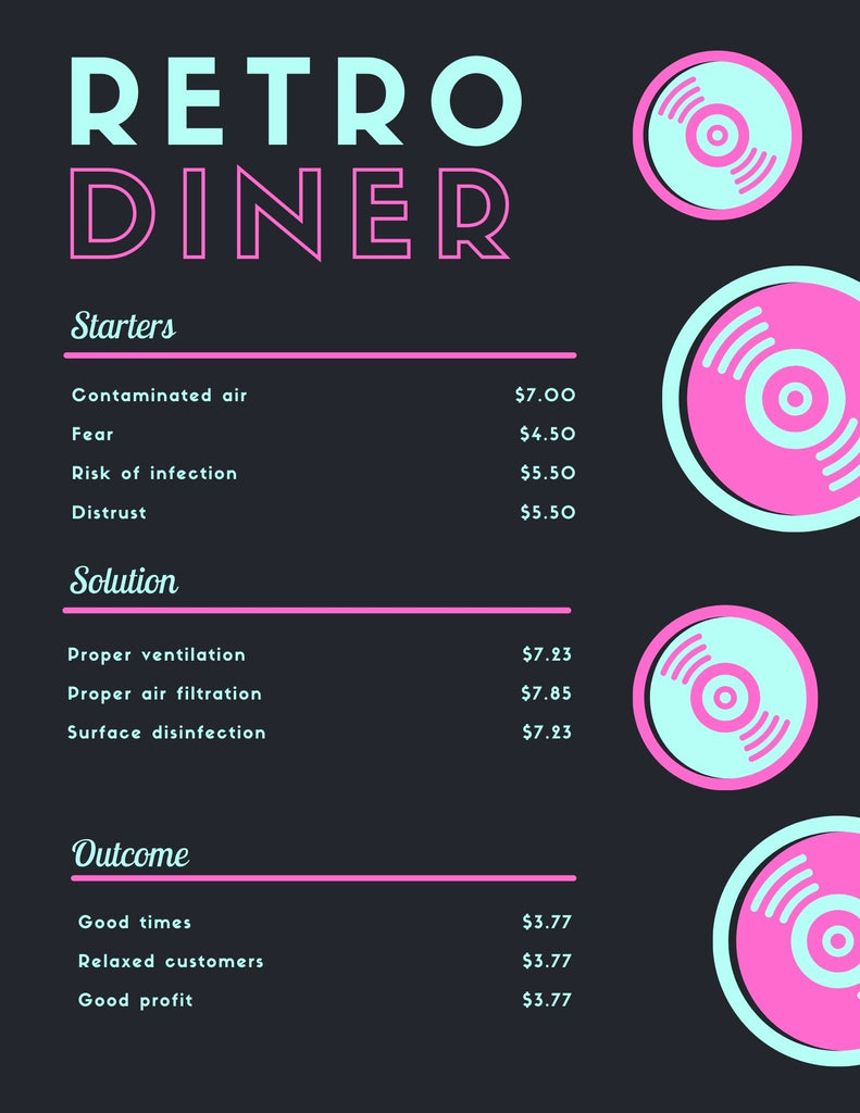 Restaurant air quality in a post-pandemic world