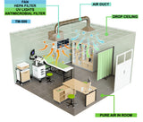 Safe Isolation Room