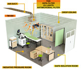 Negative Pressure Room