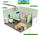 Positive Pressure Hospital Room