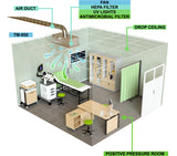 Room Infectious Diseases