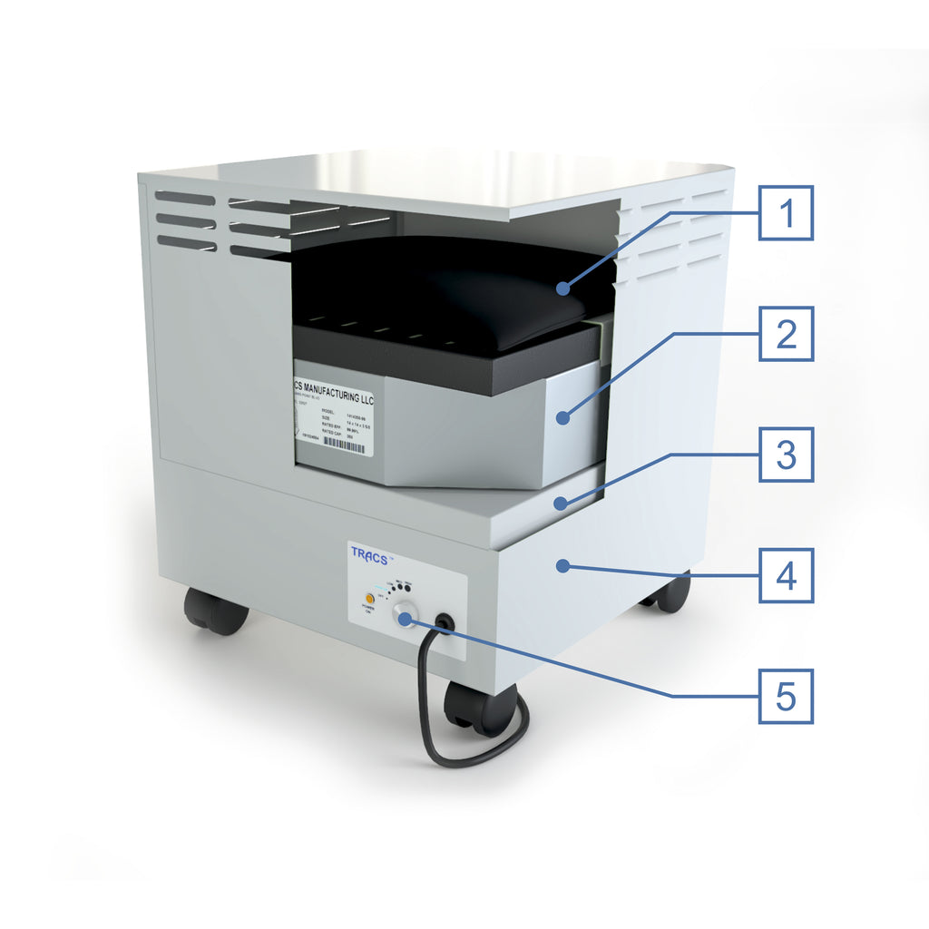 This is a picture of the TRACS EZ Air mobile air purifier