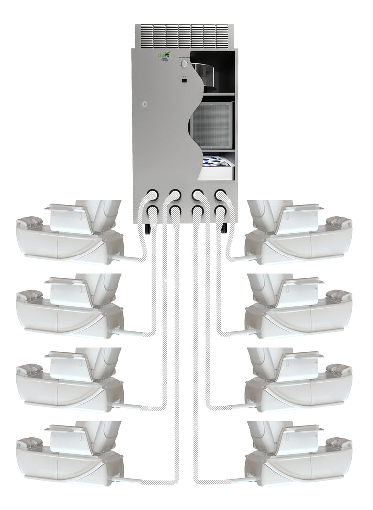 Ventilation codes for Nail Salons Tracs PB1250 Extractor