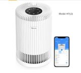 GoveeLife Air Purifier User Manual Model-H7121