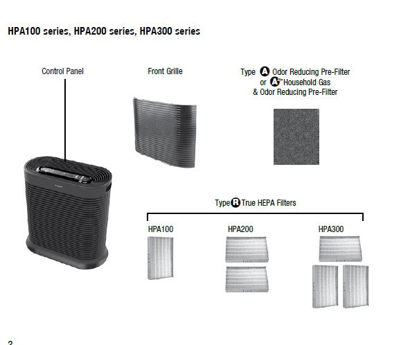 Honeywell HPA series HEPA filter installation diagram