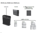 Honeywell Air Purifier User Manual Model-HPA300