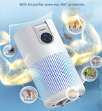 MOOKA Air Purifier User Manual Model- M03