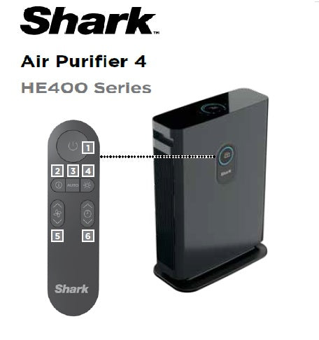 Shark Air Purifier User Manual Model-HE401