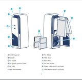 Blueair Air Purifier User Manual Model-7740i