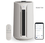 Blueair Air Purifier User Manual Model-T20i