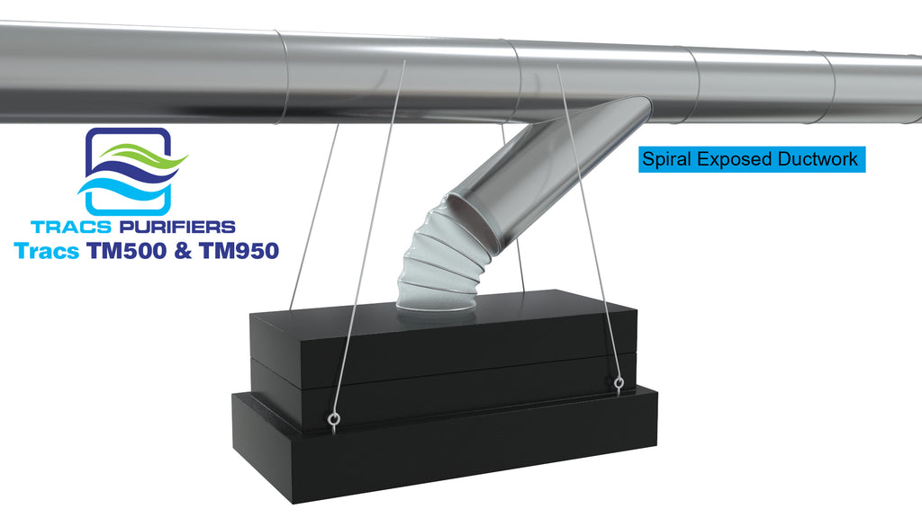 Tm950 Filter TRACS TM950 | HVAC Air Purifier with HEPA, UVC and Antimicrobial Prefilter